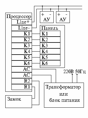 Схема подключения домофона Raikmann CD-1803.